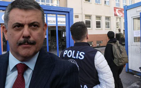 Bakan Çiftçi’den “7 Basamaklı Okul Güvenliği Kalkanı” Açıklaması: Çocuklar İçin Yeni Dönem Başlıyor